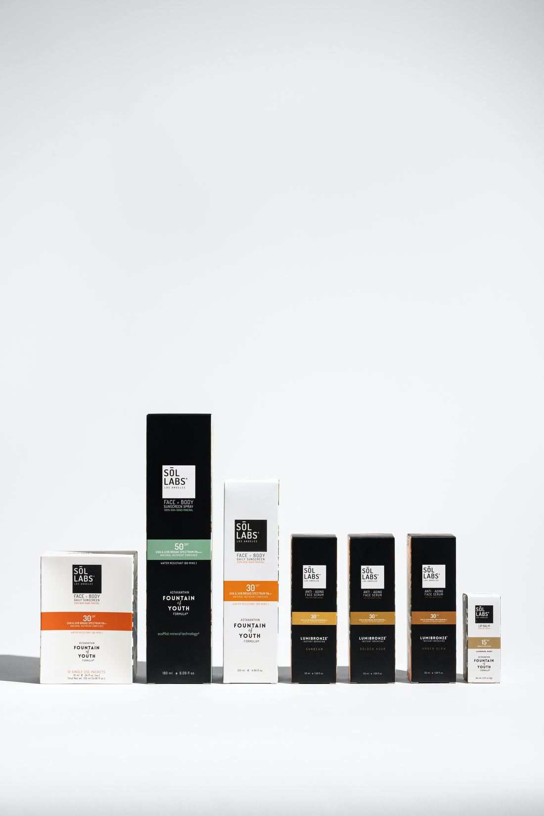 SOL LABS® LAB | 06 - Full Spectrum System